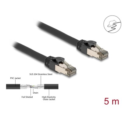 Delock RJ45 Network Cable Cat.6A U/FTP ultra flexible with inner metal jacket 5 m black
