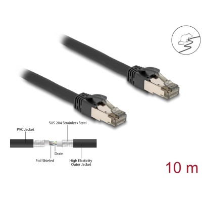 Delock RJ45 Network Cable Cat.6A U/FTP ultra flexible with inner metal jacket 10 m black