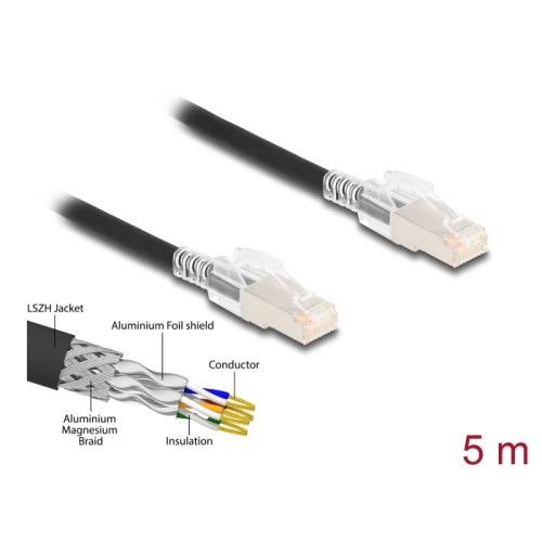 Delock RJ45 Network Cable Cat.6A S/FTP with secure clips set 5 m black