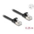 Delock RJ45 Flat Patch Cable plug to plug Cat.6A U/FTP 0.25 m black