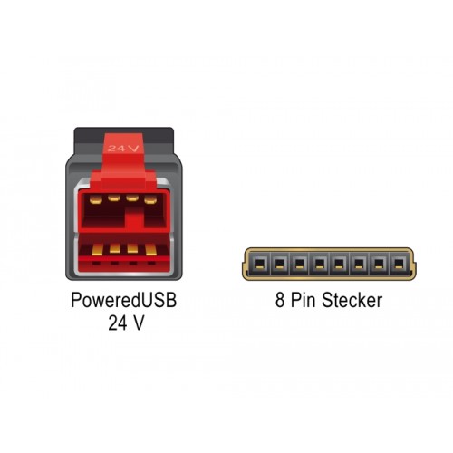 Delock PoweredUSB cable male 24 V > 8 pin male 1 m for POS printers and terminals