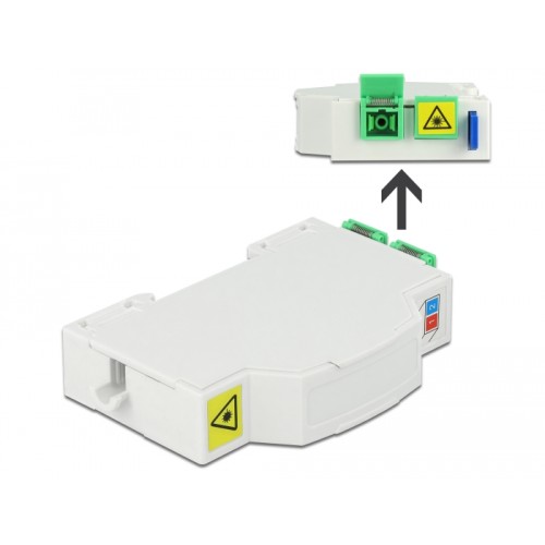 Delock Optical Fiber Connection Box for DIN Rail 2 x SC Simplex or LC Duplex