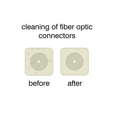 Delock Fiber Optic Cleaning Cassette for connectors with 1.25 and 2.50 mm ferrule 2