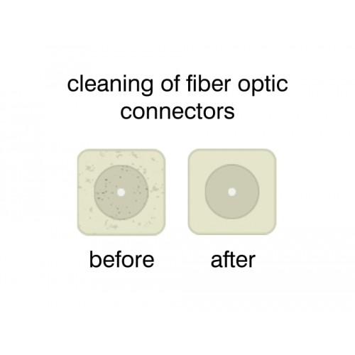 Delock Fiber Optic Cleaning Cassette for connectors with 1.25 and 2.50 mm ferrule