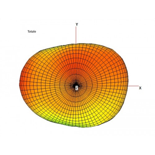 Delock ZigBee 868 MHz Antenna SMA 2 dBi omnidirectional fixed