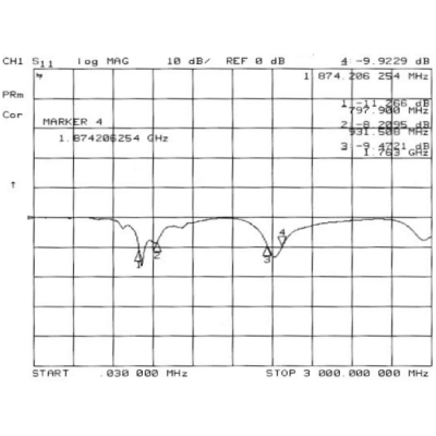 Delock GSM Quadband Antenna FME 2 dBi 90° Omnidirectional Fixed Black 2
