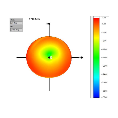 Delock ZigBee Antenna Multi Bluetooth, GSM, LTE, UMTS, WLAN IEEE 802.11 b/g/n RP-SMA 1 ~ 4.3 dBi Omnidirectional Joint black
