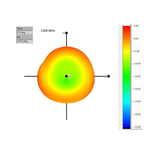 Delock ZigBee Antenna Multi Bluetooth, GSM, LTE, UMTS, WLAN IEEE 802.11 b/g/n RP-SMA 1 ~ 4.3 dBi Omnidirectional Joint black