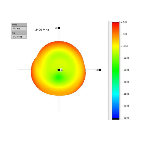 Delock ZigBee Antenna Multi Bluetooth, GSM, LTE, UMTS, WLAN IEEE 802.11 b/g/n RP-SMA 1 ~ 4.3 dBi Omnidirectional Joint black