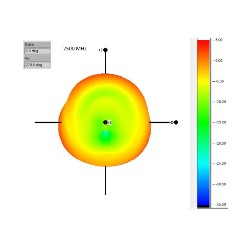 Delock ZigBee Antenna Multi Bluetooth, GSM, LTE, UMTS, WLAN IEEE 802.11 b/g/n RP-SMA 1 ~ 4.3 dBi Omnidirectional Joint black