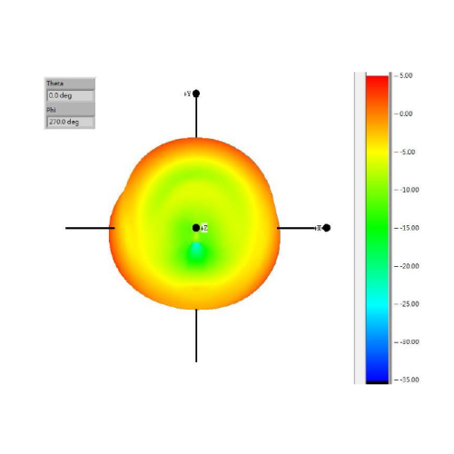 Delock ZigBee Antenna Multi Bluetooth, GSM, LTE, UMTS, WLAN IEEE 802.11 b/g/n RP-SMA 1 ~ 4.3 dBi Omnidirectional Joint black