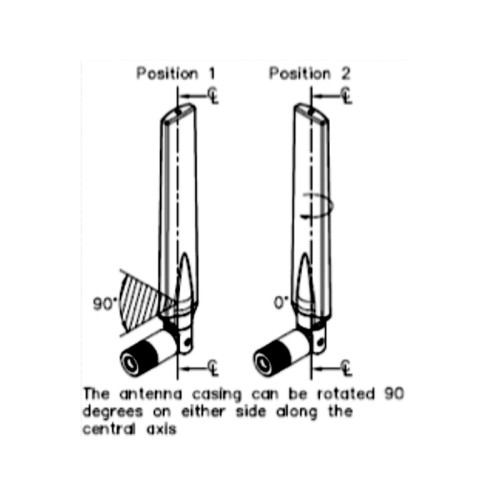 Delock LTE Antenna SMA plug 0 - 4 dBi omnidirectional rotatable with tilt joint white