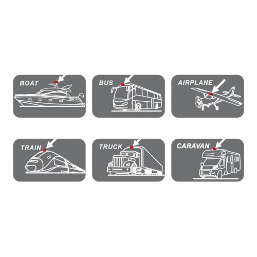 Navilock NL-400 Multiband GNSS 5G LTE-MIMO WLAN-MIMO IEEE 802.11 ac/a/h/b/g/n Antenna 5 x RP-SMA omnidirektional roof mount outd