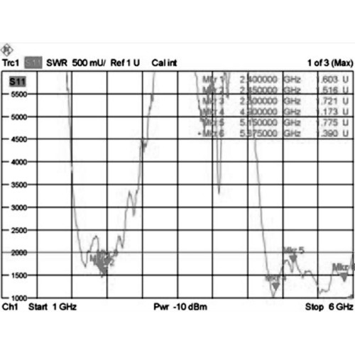 Delock WLAN 802.11 ac/a/h/b/g/n Antenna RP-SMA plug 5.5 - 9 dBi omnidirectional with tilt joint black