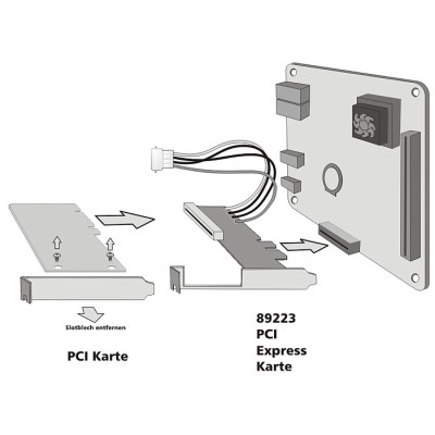 Delock Riser Card PCI Express x1 to 1 x PCI 32 Bit 5 V Slot 2