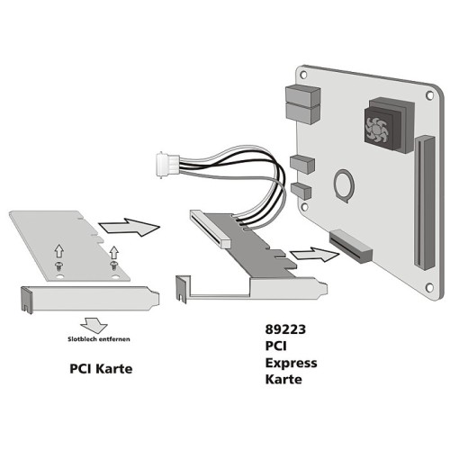 Delock PCI Express x1 > PCI Card 32bit