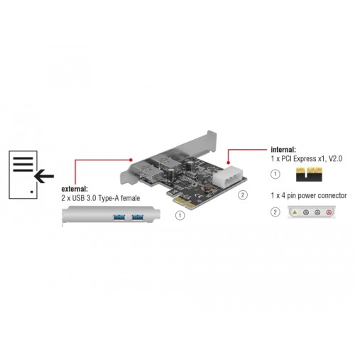 Delock PCI Express Card > 2 x external USB 3.0 Type-A female