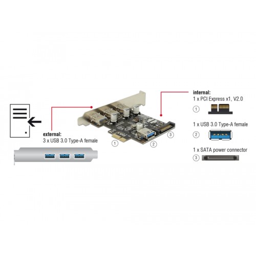 Delock PCI Express Card > 3 x external + 1 x internal USB 3.0 Type-A female