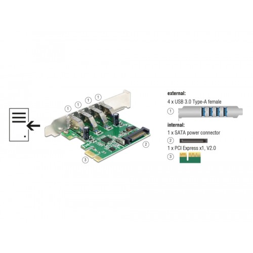 Delock PCI Express x1 Card to 4 x external USB Type-A female SuperSpeed USB 5 Gbps (USB 3.2 Gen 1)