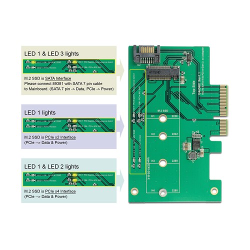 Delock PCI Express Card > 1 x internal NVMe M.2