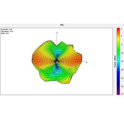 Delock WLAN 802.11 ac/a/b/g/n Antenna SMA plug 2 dBi omnidirectional with tilt joint black 2
