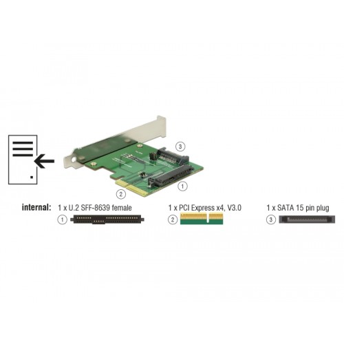 Delock PCI Express x4 Card > 1 x internal U.2 NVMe SFF-8639 female