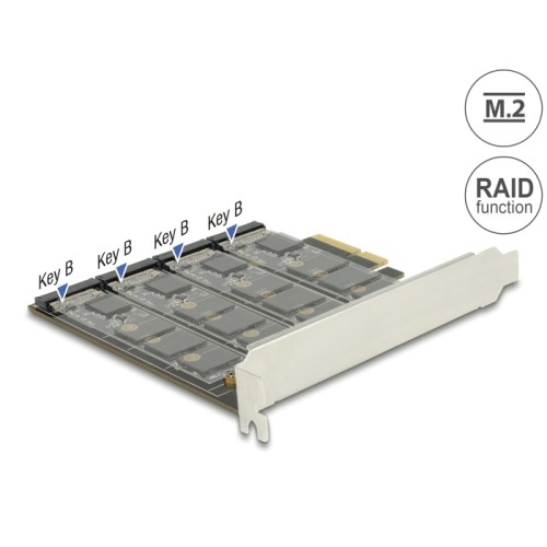 Delock PCI Express Card > 4 x internal M.2 Key B with RAID