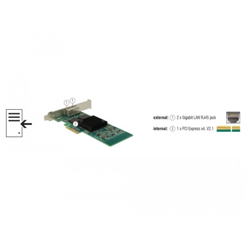 Delock PCI Express x4 Card 2 x RJ45 Gigabit LAN i350