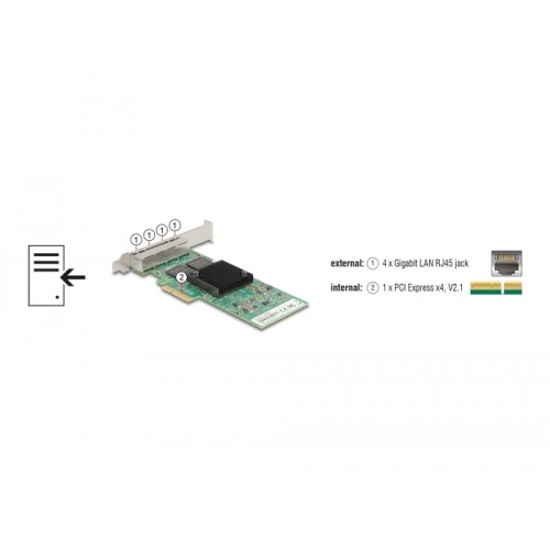 Delock PCI Express x4 Network Card Gigabit LAN 4 x RJ45 i350