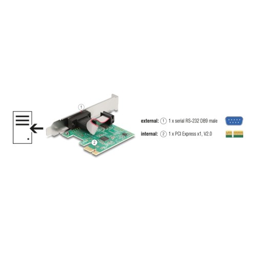 Delock PCI Express Card to 1 x Serial RS-232