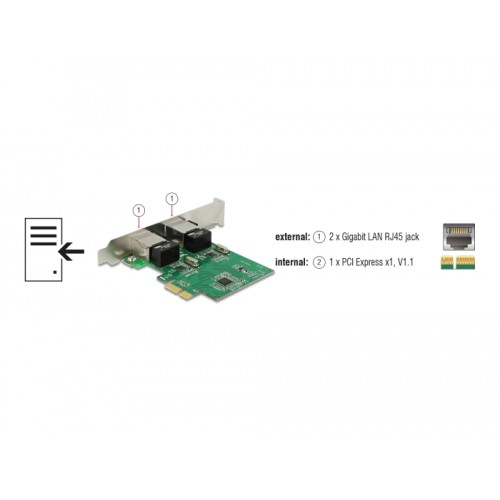 Delock PCI Express x1 Network Card Gigabit LAN 2 x RJ45 RTL8111