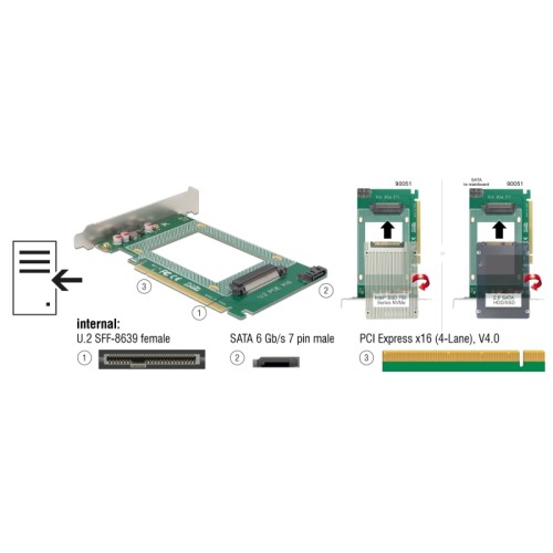 Delock PCI Express x16 Card to 1 x internal U.2 NVMe SFF-8639