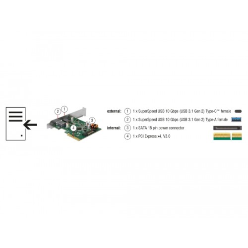 Delock PCI Express x4 Card to 1 x external USB Type-C™ female + 1 x external USB Type-A female SuperSpeed USB 10 Gbps (USB 3.1 G
