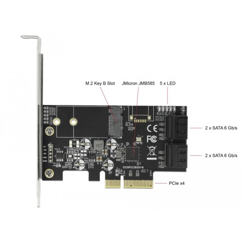 Delock 4 port SATA and 1 slot M.2 Key B PCI Express x4 Card - Low Profile Form Factor