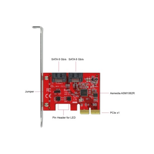 Delock 2 port SATA PCI Express x2 Card with RAID 1 - mirroring existing data