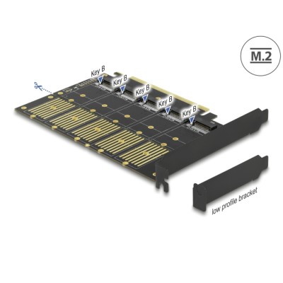 Delock PCI Express x16 Card to 5 x internal M.2 Key B / SATA