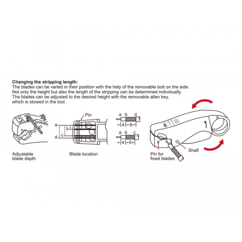 Delock Stripping Tool for coaxial cables with 3 blades