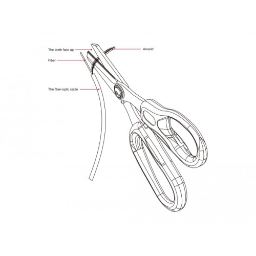 Delock Glass fiber scissors for fibers made of aramid