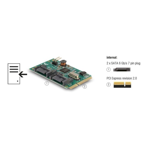 Delock Mini PCIe I/O PCIe full size 2 x SATA 6 Gb/s
