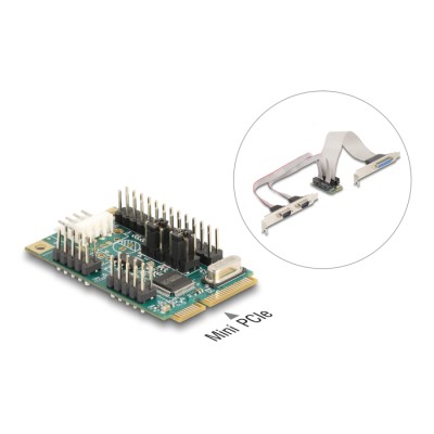 Delock Mini PCIe I/O PCIe full size 1 x Parallel, 2 x Serial RS-232 with voltage supply 5 V / 12 V