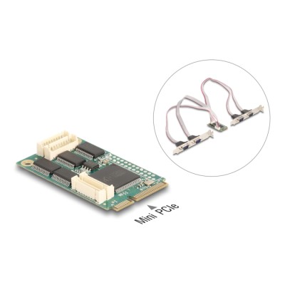 Delock Mini PCIe I/O PCIe full size 4 x Serial RS-232