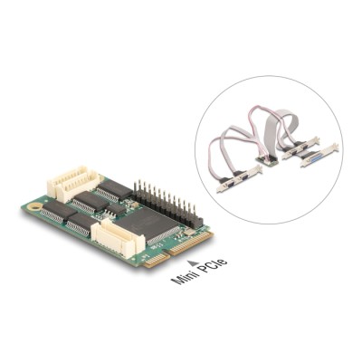 Delock Mini PCIe I/O PCIe full size 4 x Serial RS-232, 1 x Parallel