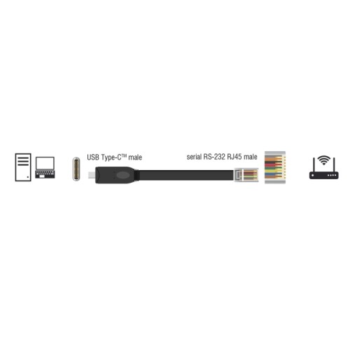 Delock Adapter USB 2.0 Type-C™ male to 1 x Serial RS-232 RJ45 male 1,8 m black