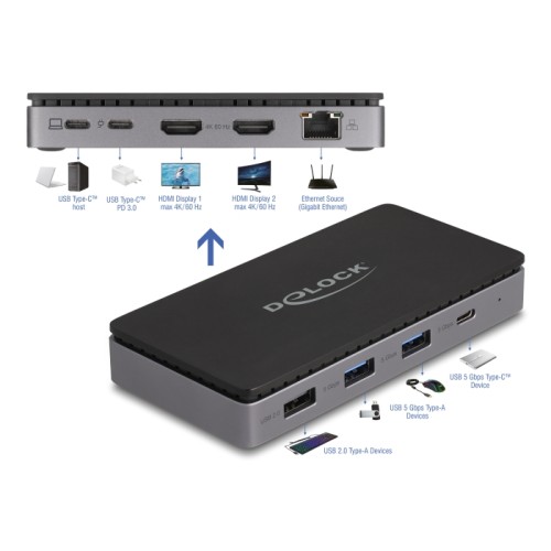 Delock USB Type-C™ Docking Station 4K - Dual HDMI MST / USB / Gigabit LAN / PD 3.0 85 W