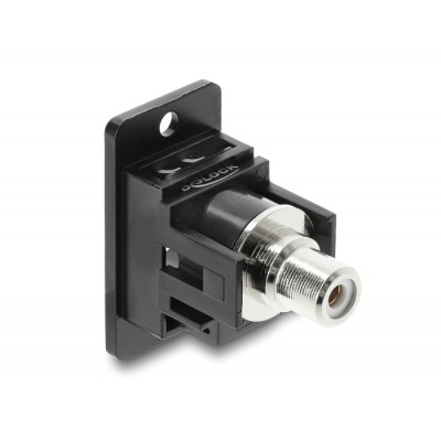 Delock Panel Mount RCA female RCA female white / black 2