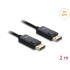 Delock Coaxial DisplayPort cable 16K 60 Hz 80 Gbps with braided coating 2 m