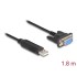 Delock USB 2.0 to Serial RS-232 Adapter Sub-D 9 female with screws compact connector housing 1.8 m FTDI