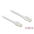 Delock RJ45 Flat Patch Cable Cat.8.1 U/FTP up to 40 Gbps 0.25 m white