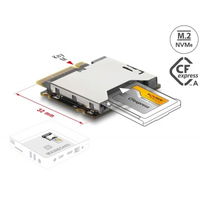 Delock Adapter M.2 Key M male to CFexpress Slot type A