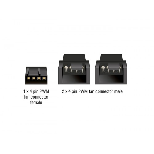Delock Y-Fan Cable 1 x 4 pin PWM female to 2 x 4 pin PWM male with braided jacket 13.5 cm black